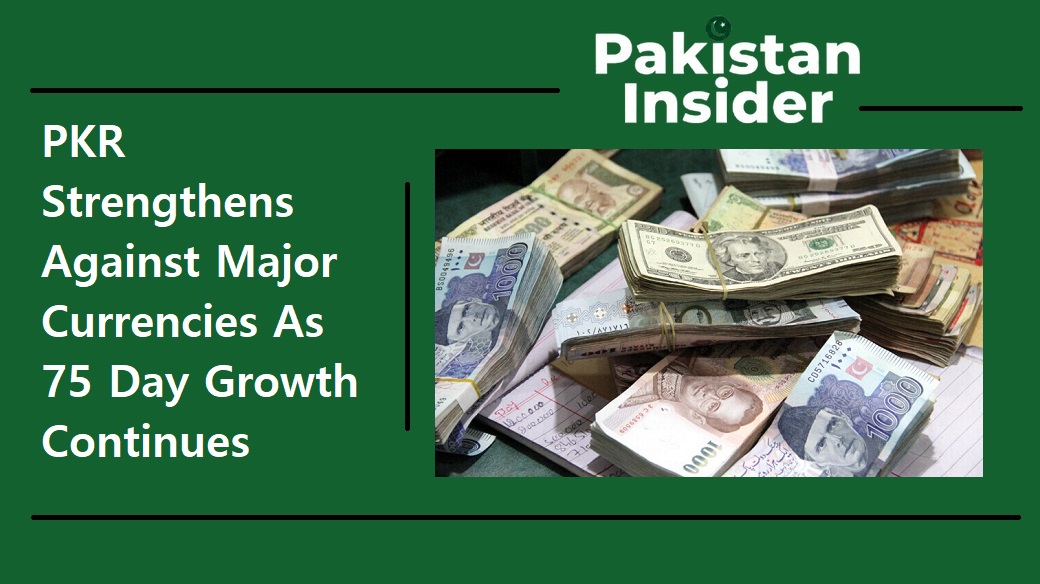 PKR Strengthens Against Major Currencies As 75 Day Growth Continues